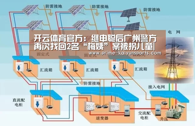开云登录